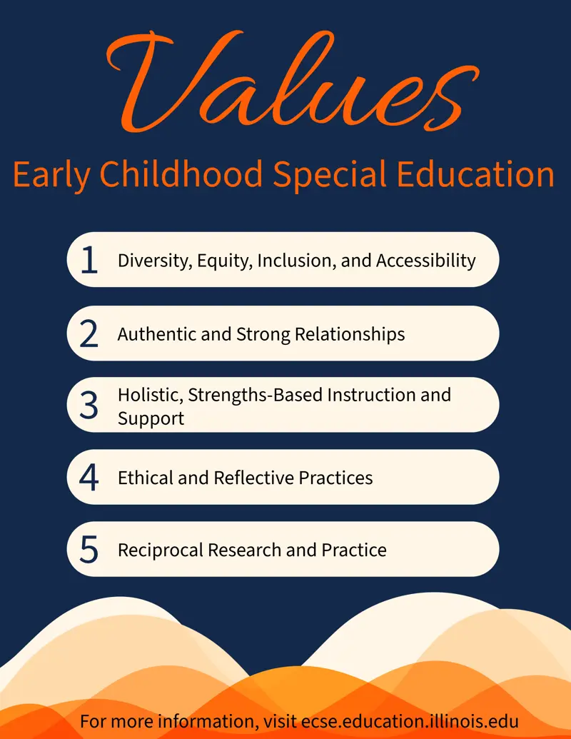 ECSE Program Values